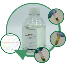 Synergy™ Homogenization Buffer, 500 ml